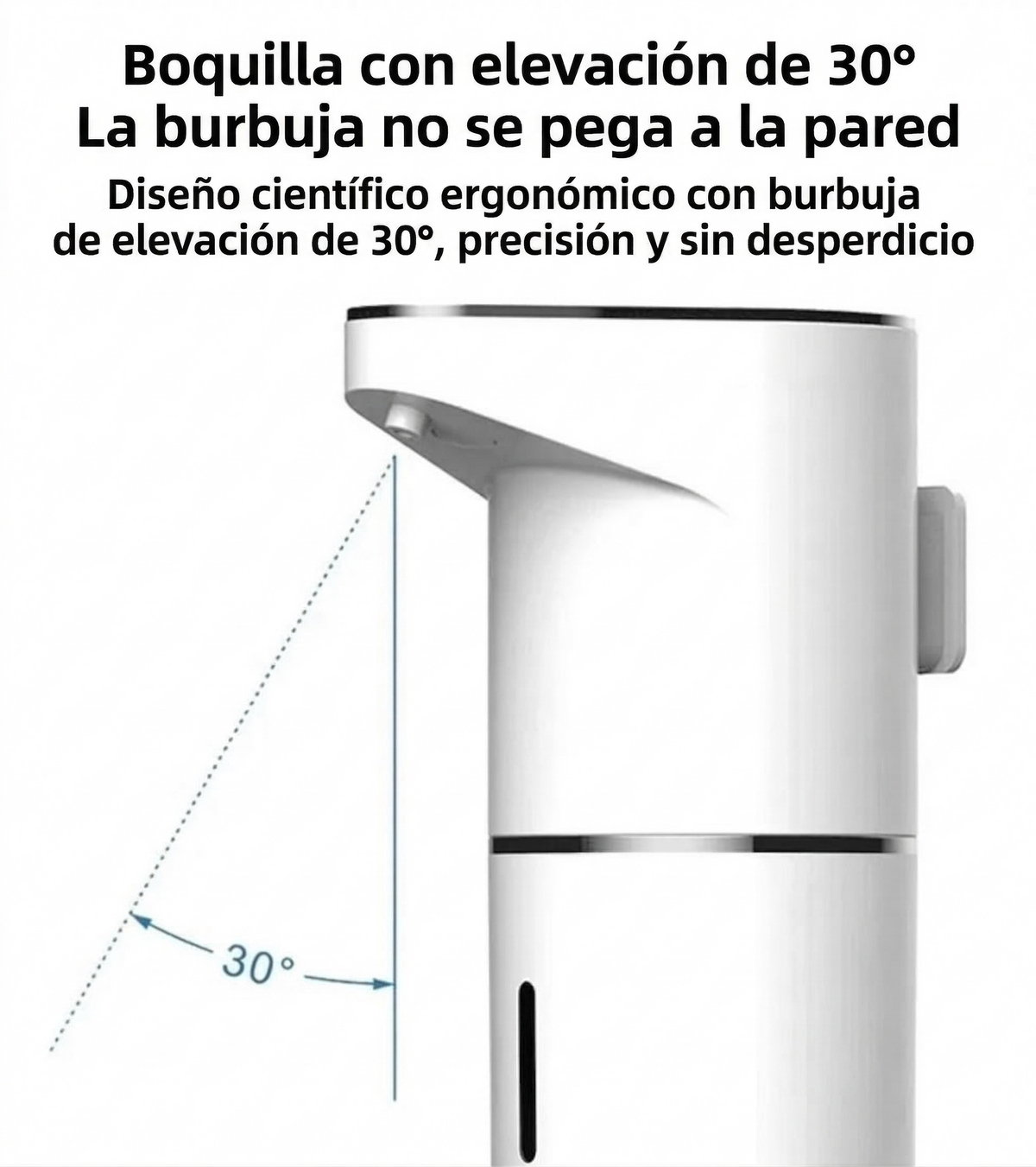 SmartSoap®