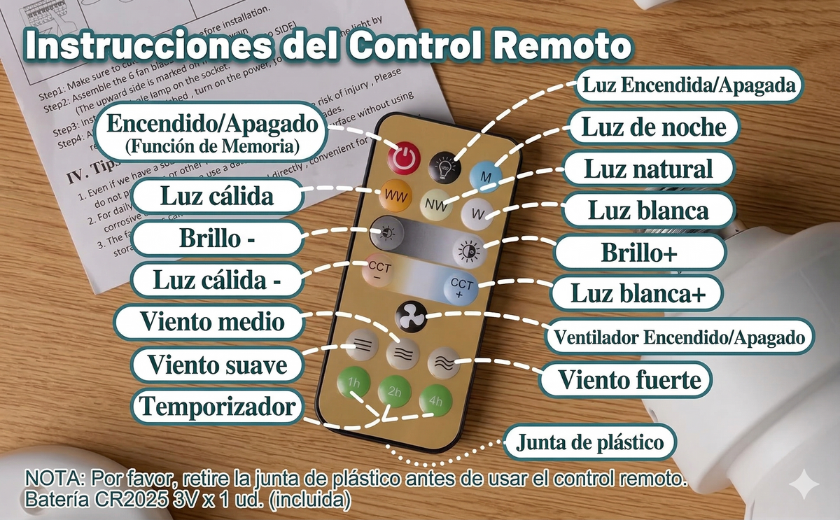 AeroBreeze®