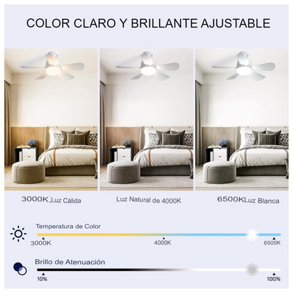 AeroBreeze®