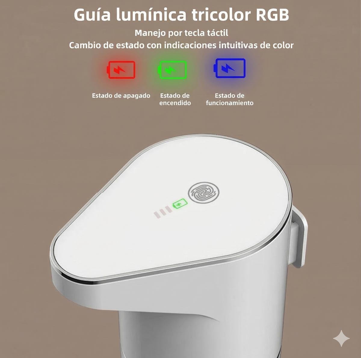 SmartSoap®