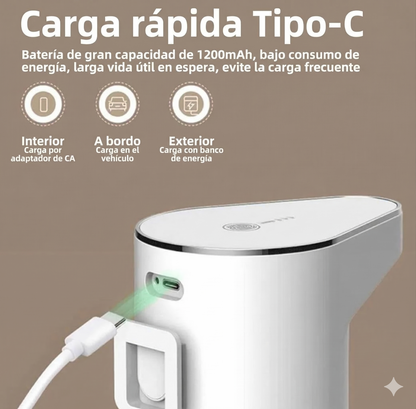 SmartSoap®
